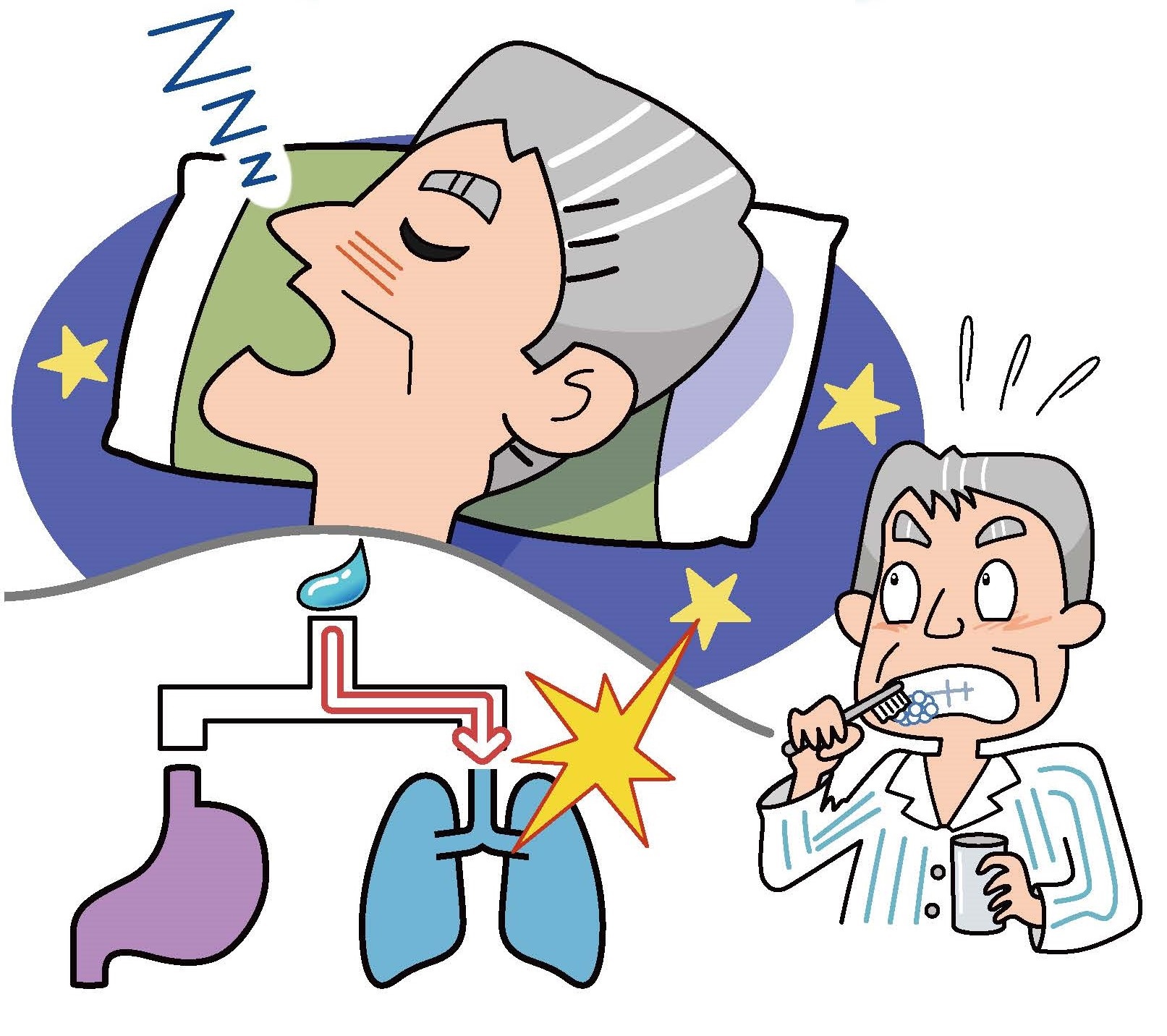 寝る前のお口のケア～誤嚥性肺炎の予防～のイラスト