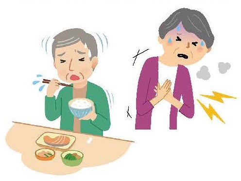 歯周病と全身疾患の関連図