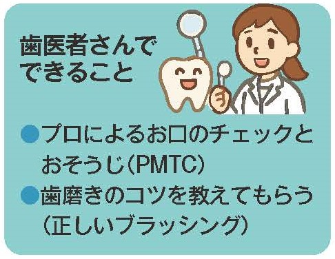 歯科医院でのケアのイラスト