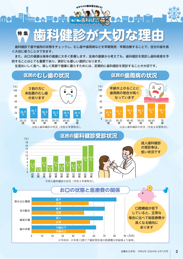 頼れるドクター千代田・中央・江東・江戸川版